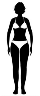 Find the Right Lingerie for Your Body Type